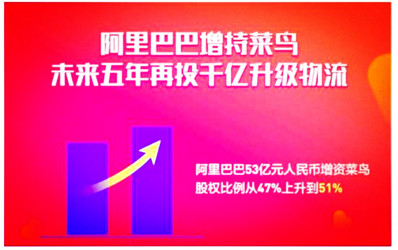 馬云千億投菜鳥推普惠物流，快遞卻紛紛漲價，這不打馬云的臉？