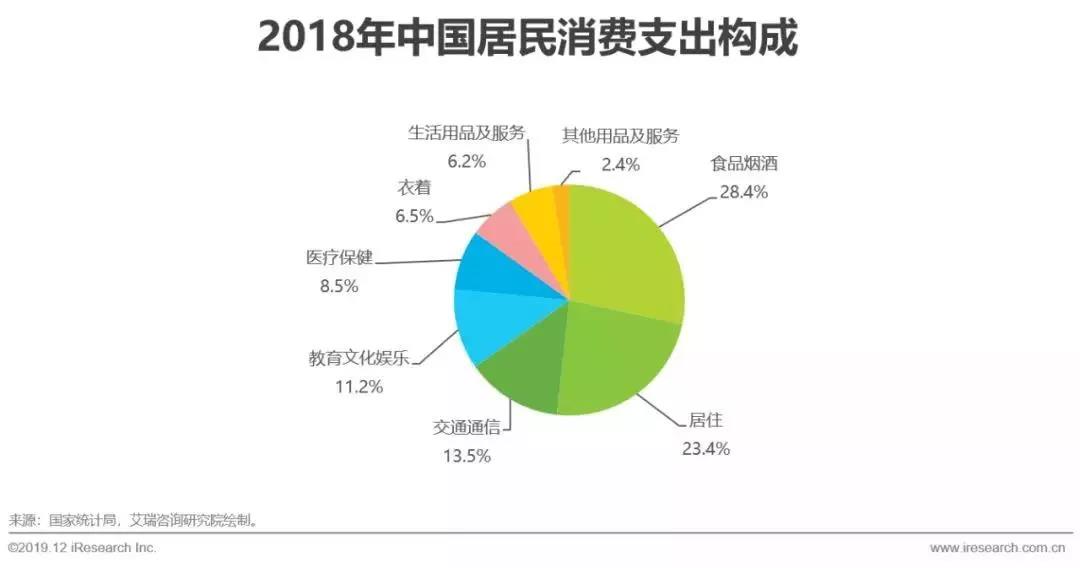 中國堅果行業研究報告出爐！今年如何抓住新風口？