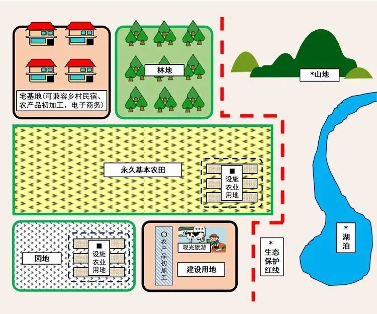 【榜單】2021年3月農業視頻號100強榜單發布：農業視頻號正當時