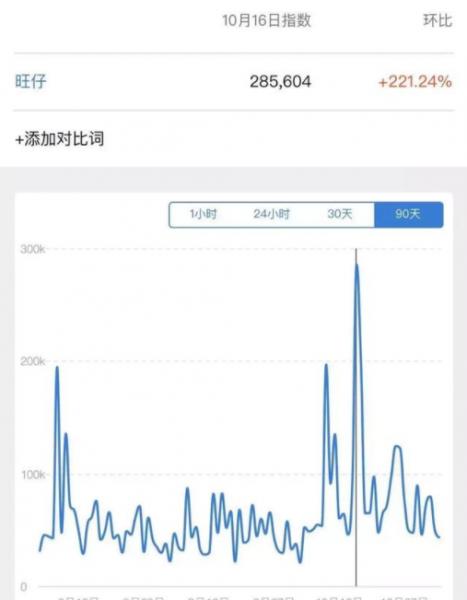 2018年十大品牌跨界營銷，誰才是天選CP？