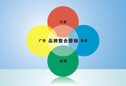 品牌營銷推廣幫助企業(yè)提高品牌形象